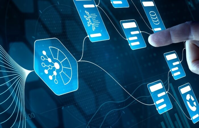 business process management workflow automation