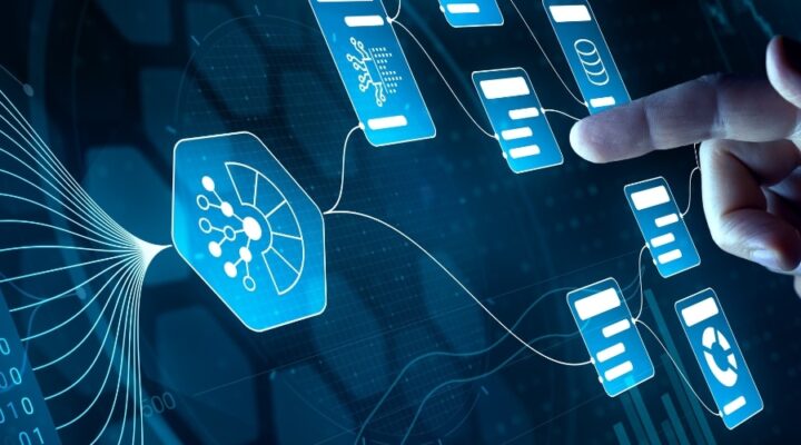 business process management workflow automation